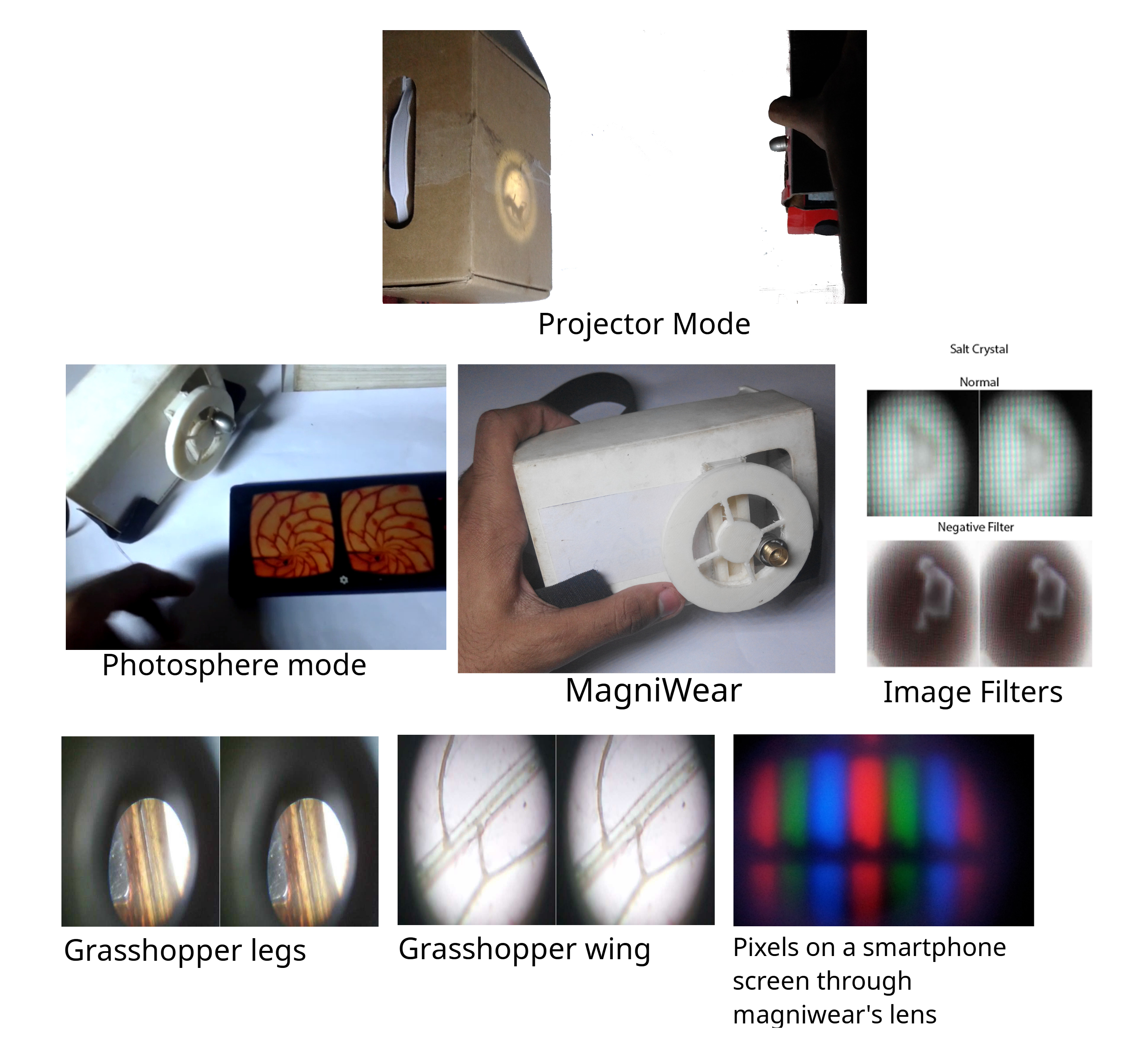 Magniwear AR/VR microscope headset